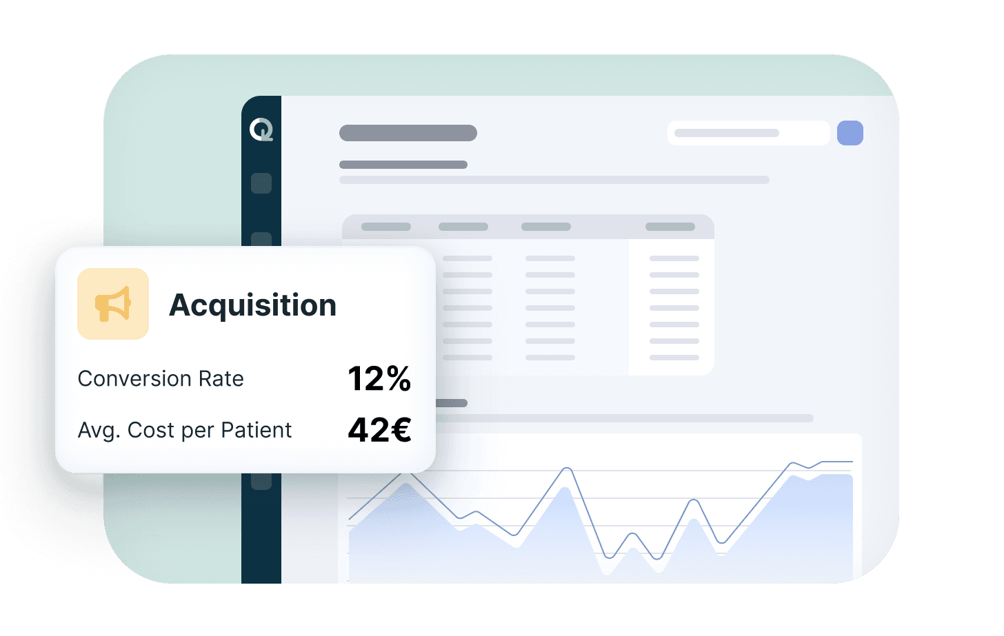 360 patient journey overview